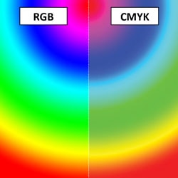 Что такое RGB и CMYK и чем они отличаются друг от друга?